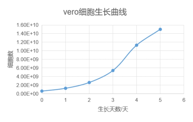 片状载体配图03.png