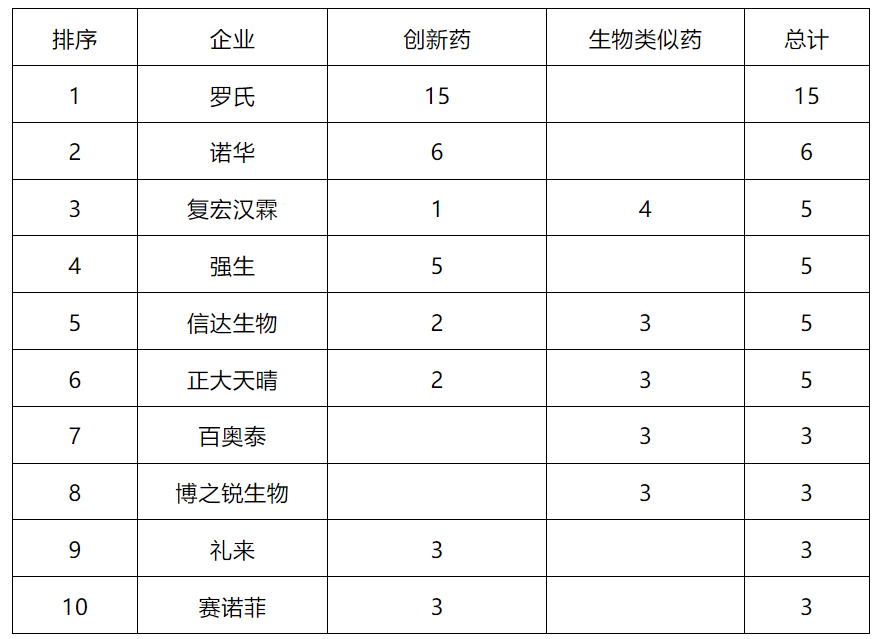 抗体药物生产工艺放大配图1.png